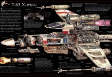 Incom T-65 X-wing – a tervező asztalon