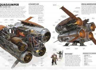X-Wing: Quadjumper – Avagy az akciók és annak hiányának közgazdaságtana