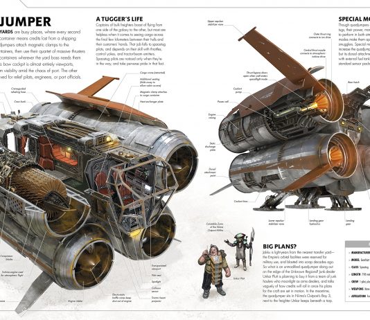 X-Wing: Quadjumper – Avagy az akciók és annak hiányának közgazdaságtana